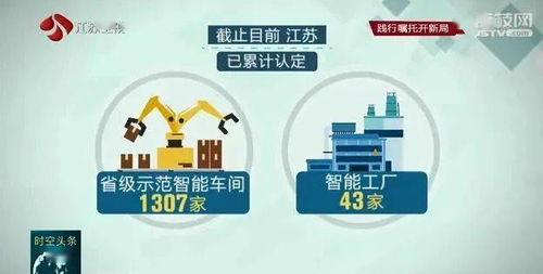 江蘇軟件和信息技術(shù)服務(wù)業(yè)邁上萬億臺(tái)階 數(shù)字賦能驅(qū)動(dòng)“江蘇智造”全產(chǎn)業(yè)鏈升級(jí)